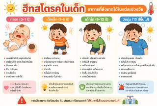 ฮีสโตรค